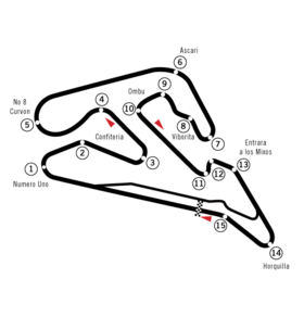 Circuit Buenosaires.png